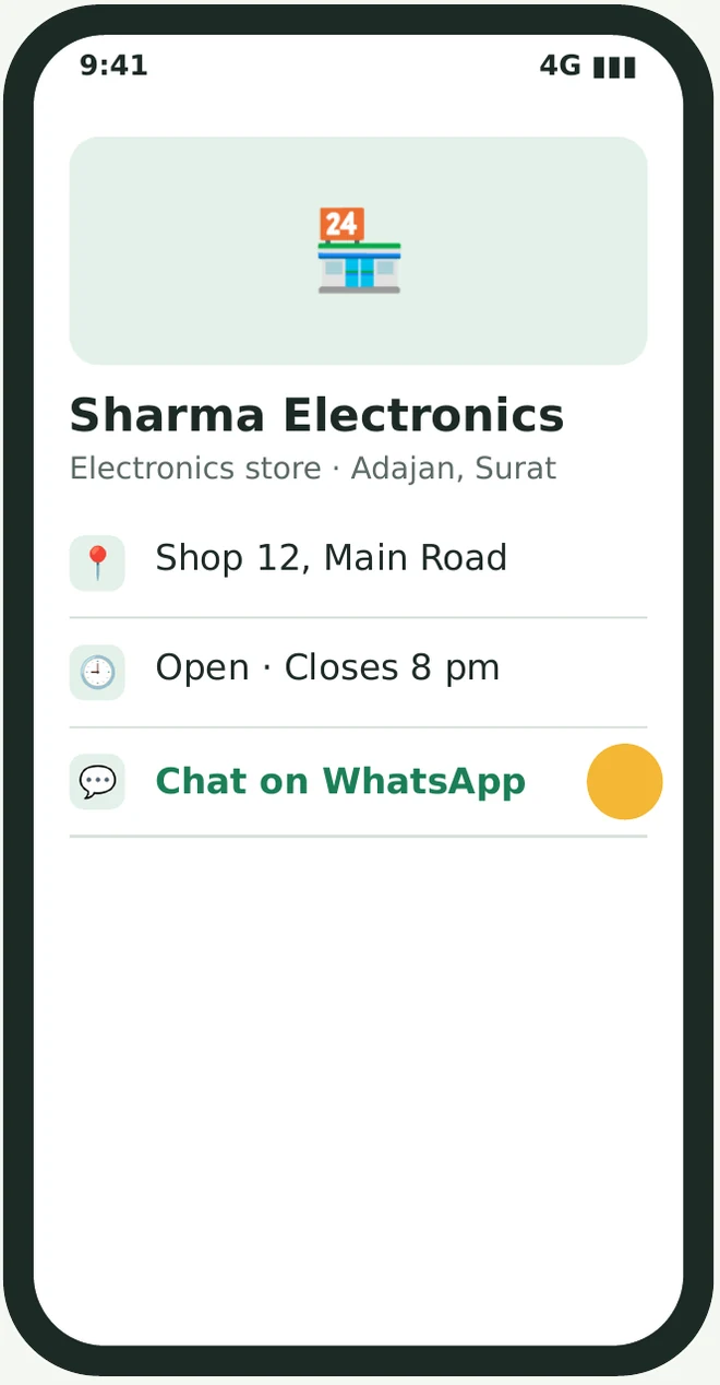 A Google Business Profile card showing address, opening hours and a Chat on WhatsApp action.